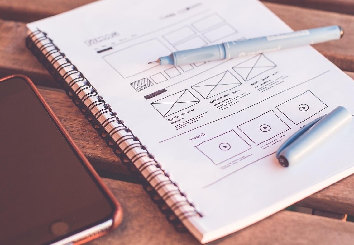 What to Include in a Brand Style Guide: A Complete Breakdown for Small Businesses
