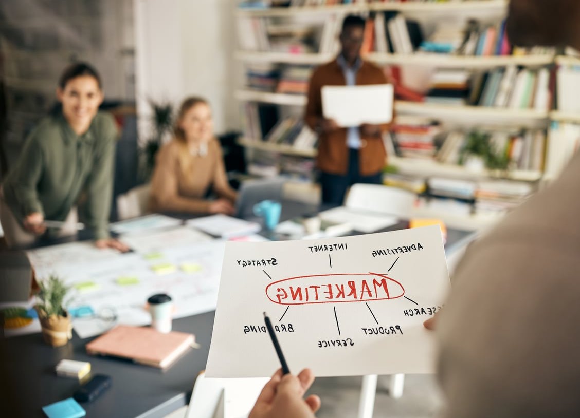 small business branding
