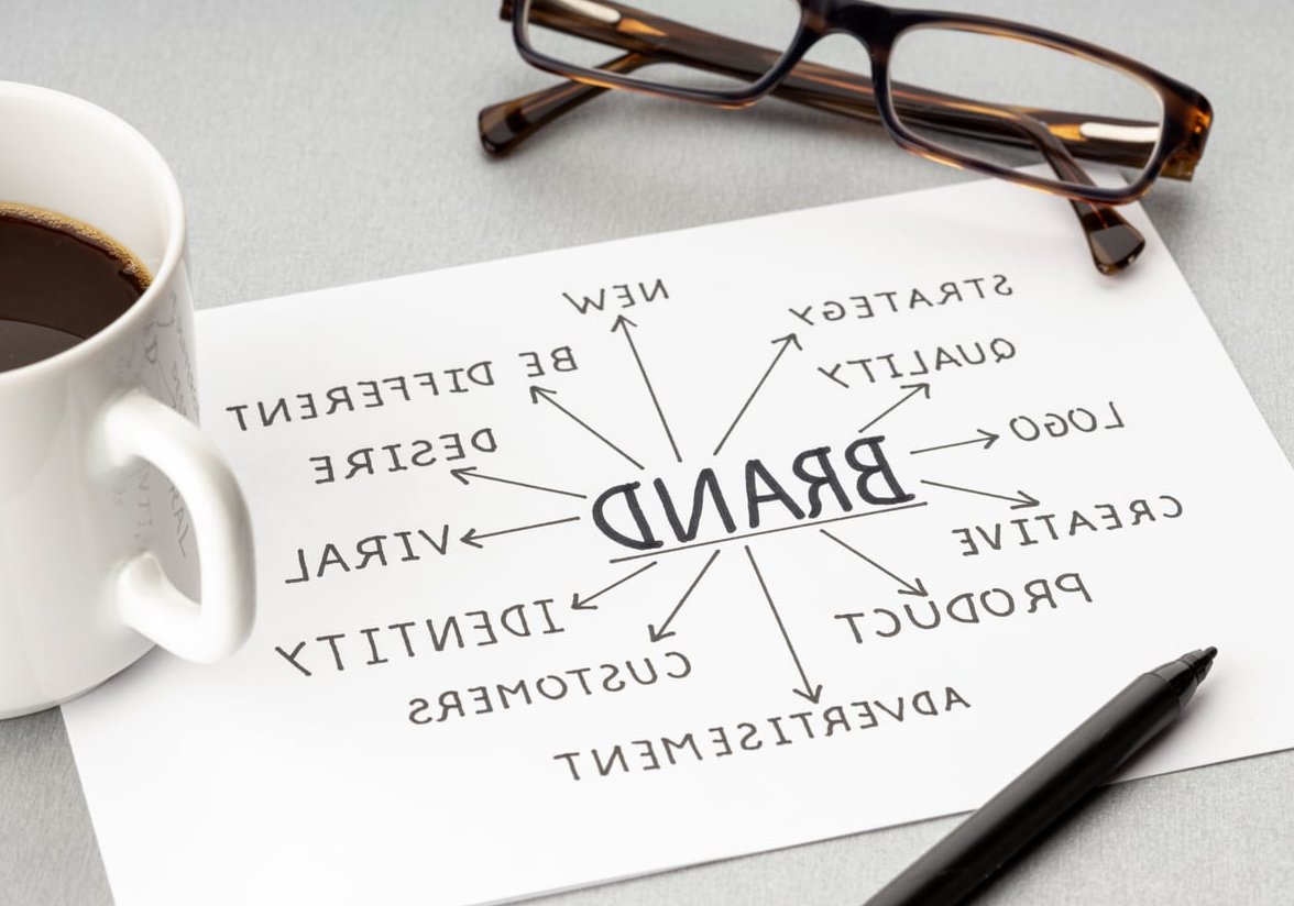 small business branding