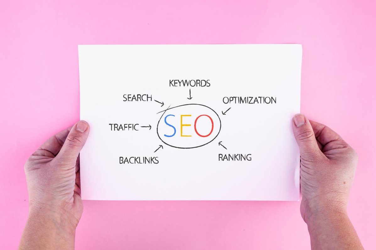 website sitemap diagram